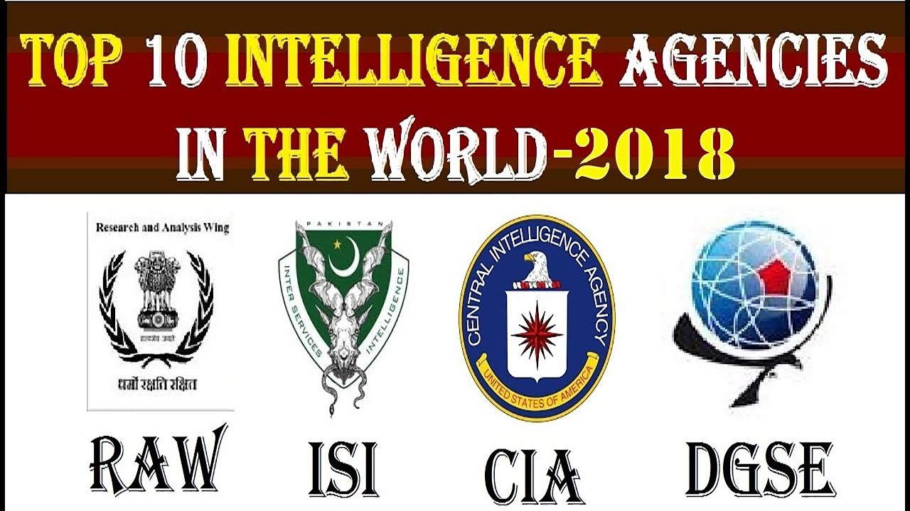 World best intelligence agency 2018 dates